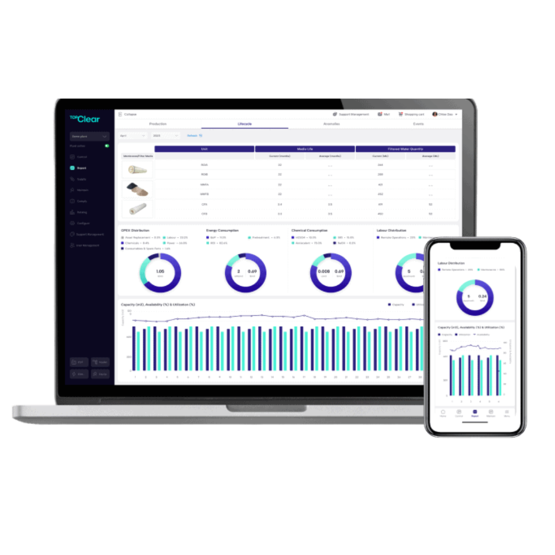 TOP Clear Dashboard and Mobile App-2